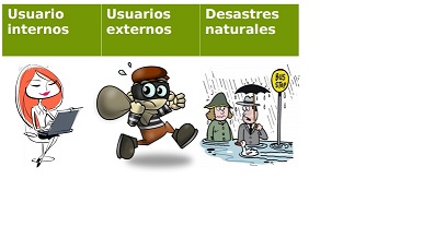Seguridad